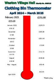 Village Hall - Clothing Bank Update